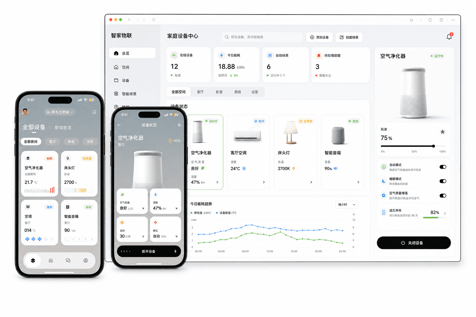 IoT 物联网平台网页端与两组移动端产品界面