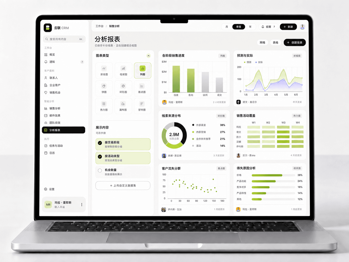 银色 MacBook Pro 展示云联 CRM 中文销售分析界面